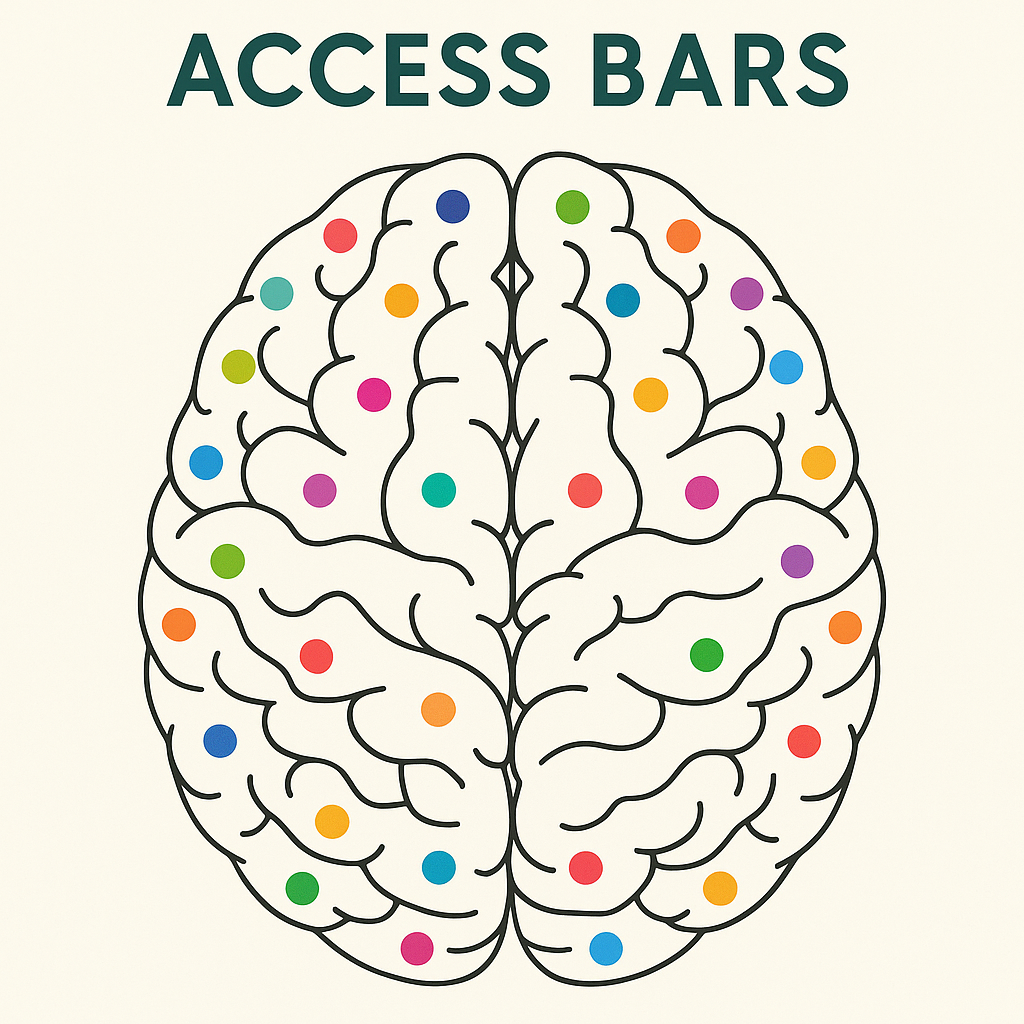 Access Bars Brain Image